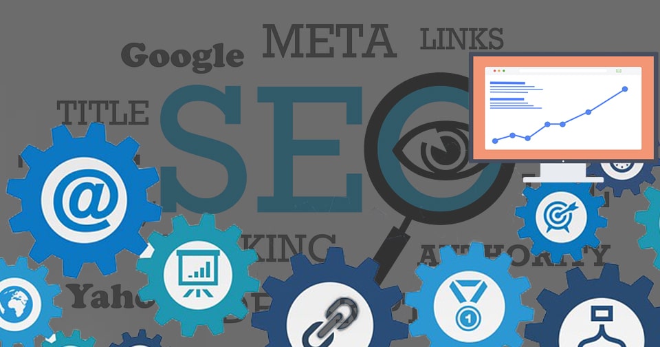 all about seo