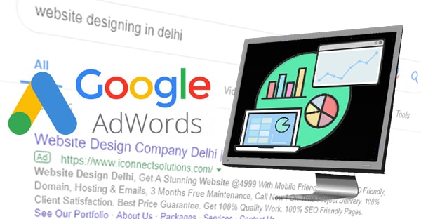 Google Adwords